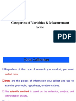 Types of Data