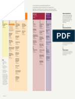 Personal Finance Qualifications Framework