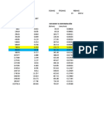 Copia de Lab. Compresion Acero