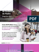 Medición de Audiencia de Radio: Argentina 2021