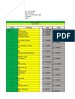 Tanggal Keterangan Debit Kredit