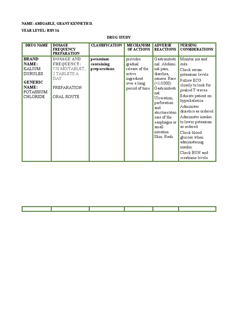 Kalium Durule: Potassium Chloride Study | PDF | Diseases And Disorders ...