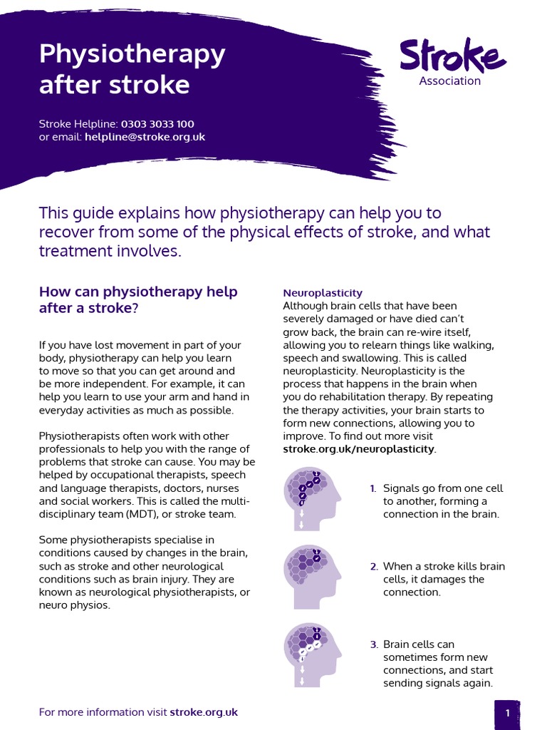 Physiotherapy After Stroke Guide | PDF | Physical Therapy | Stroke