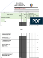 Table of Specification: Department of Education Division of Zamboanga Del Sur