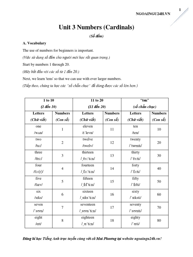 Unit 3 Numbers (Cardinals) : (Việc sử dụng số đếm cho người mới học rất ...