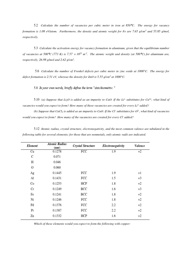 Calculating vacancy formation energies concentrations and