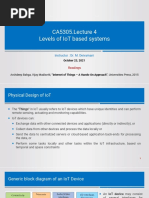 Ca5305.Lecture 4 Levels of Iot Based Systems: Instructor: Dr. M. Deivamani