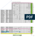 1 - Formato Mobilidades y Procedimientos Medicos Febrero 2023 (1) Errores Alex Febrero 2023 Reempl - Yeli