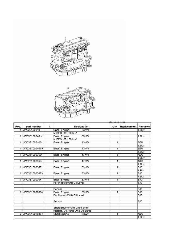 VW ADG Engine Parts List | PDF | Washer (Hardware) | Valve