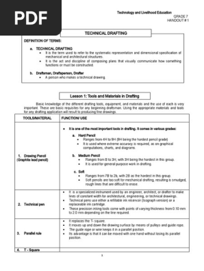TLE GRADE 7 Handout 1 (fourth Quarter)