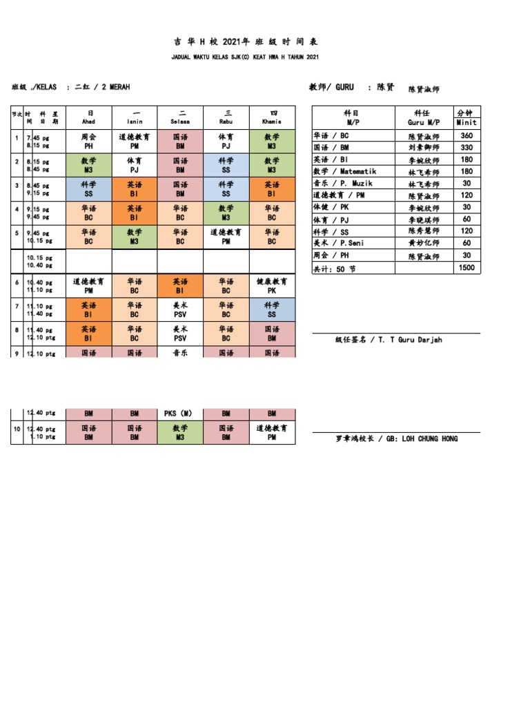 Class TIMETABLE | PDF