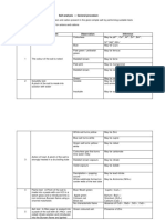 Salt Analysis Procedure