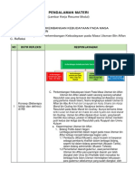 LK - RESUME PENDALAMAN MATERI PPG 2022 kb3