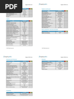 Higher Skills List for Sparx Codes | PDF | Quadratic Equation ...