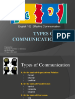 Rep1 Types of Communication