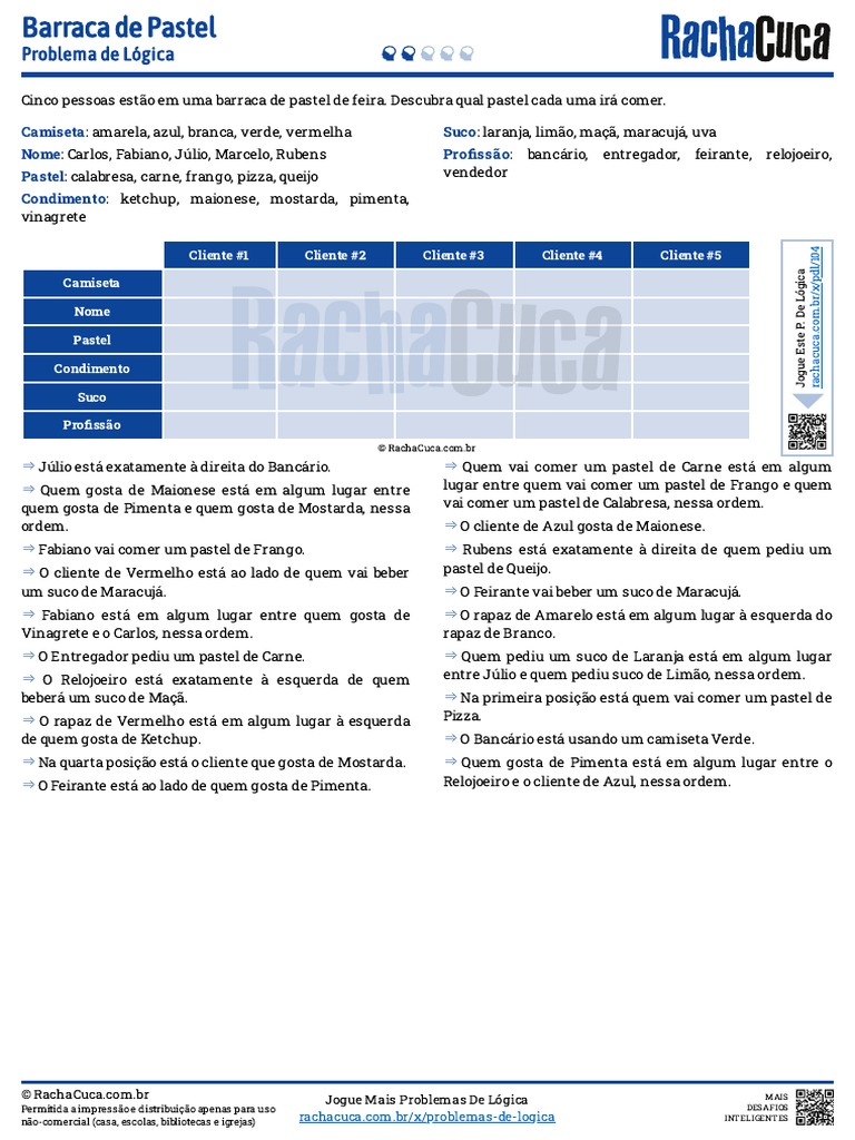 Eu gostaria de saber a resposta do problema da racha cuca da Barraca de  Pastel Problema de Lógica Fácil 
