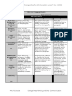 Mel Con Rubric