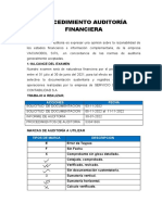 PROCEDIMIENTO DE AUDITORIA Obligaciones Tributarios