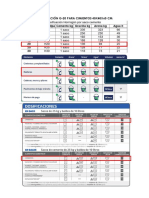 Dosificación G-20