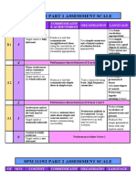 Assessment Criteria