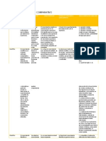 Tarea Cuadro