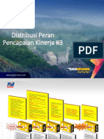 Distribusi Peran Pencapaian Kinerja K3