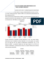 Analisis Elecciones Par Lament Arias - Trujillo