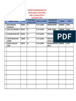 N° Nombres Y Apellidos #Dni Tipo de Seguro Sis/Essalud/Otro Hospital de Atención Tiene Diagnostico Medico/Sintomas Provincia Distrito