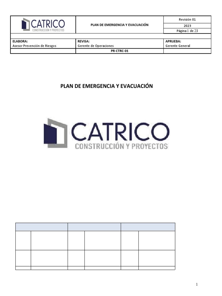 Plan de Emergencia y Evacuación 2023 | PDF | Emergencia | Primeros auxilios