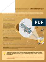 6 características que debe poseer un detector de metales