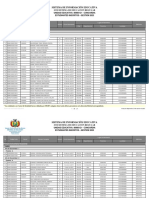 Sistema de Información Educativa