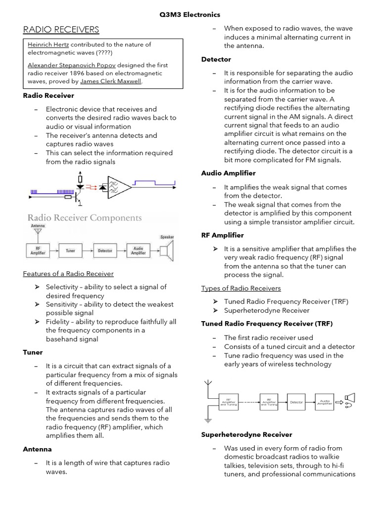 Radio Receivers Q3M3 Electronics PDF Radio Detector (Radio)