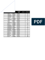 Analisis de Datos Marzo 18