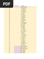 Full ID List | PDF | National Association Football Teams | Fifa ...