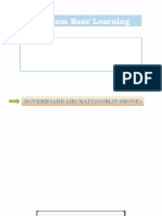 Problem Base Learning: Name-Kathan K. Bhavsar ENROLLMENT NUMBER-200203011003 Branch-Aeronautics SEM-6