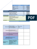 Rubro Cantidad Costo Unitario Costos Preliminares: Observación