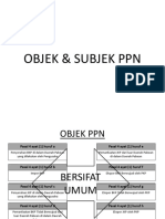 Objek & Subjek PPN