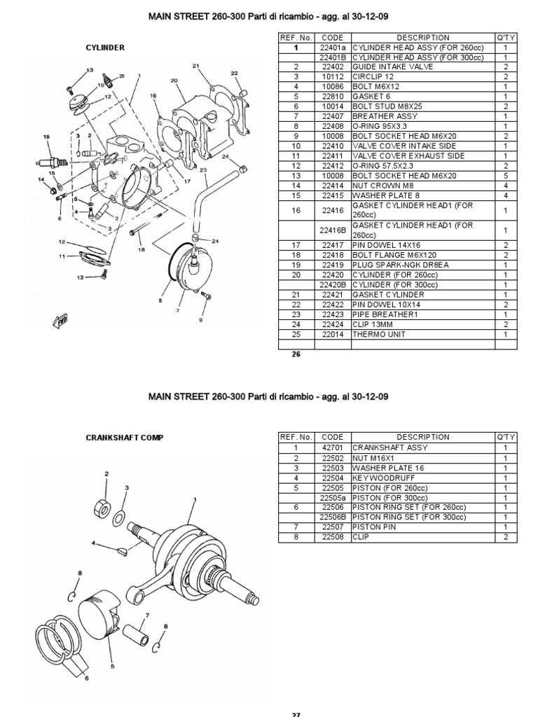 2 Mainstreet PDF Manufactured Goods Machines
