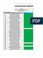 Registro de Evaluación Diagnóstica: Ugel Área I.E. Docente Competencia 1