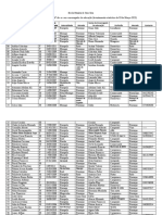 Data de Nascimento