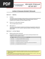 CAAP Aviation Technician License Renewal | PDF