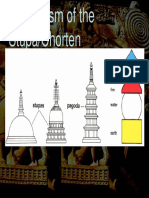 Symbolism and Architecture of Buddhist Stupas