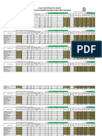 Caja Nacional de Salud Movimiento Hospitalario Por Especialidad