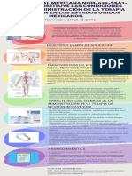 Santibañez López Anette: Procedimientos