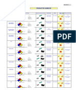 Pra11arf.v01 - Prod Qcos