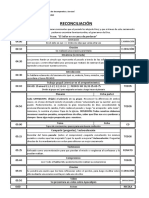 Tema 16 Cronograma - Reconciliación