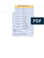 Transformada de Laplace Formulas