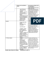 IntroPhi Graphic Organizer