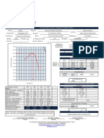 Proctor - Banco Germania 2.0 (27!02!2023)