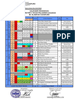 Penjabaran Kalender Pendidikan MI. Islamiyah 2022-2023